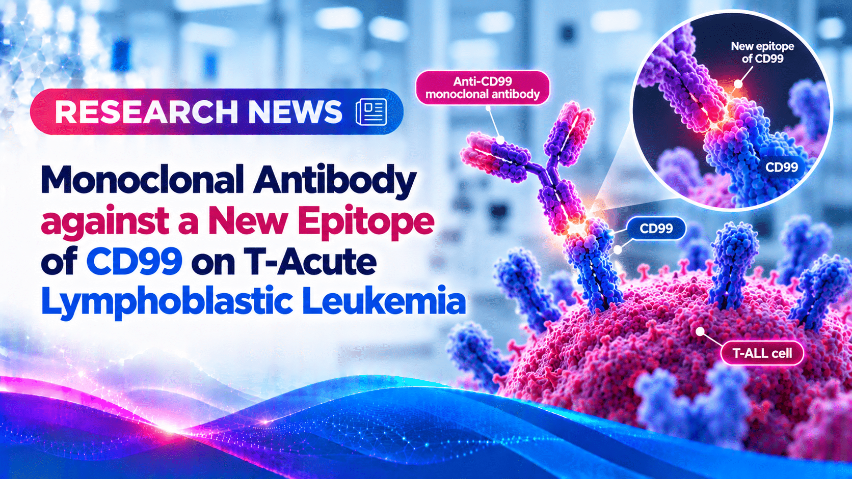 Monoclonal Antibody against a New Epitope of CD99 on T-Acute Lymphoblastic Leukemia