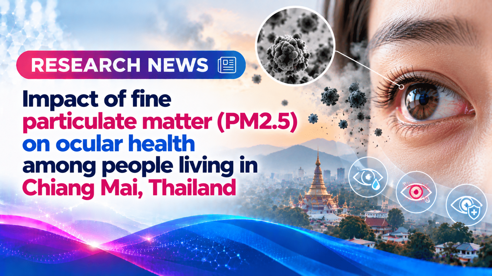 Impact of fine particulate matter (PM2.5) on ocular health among people living in Chiang Mai, Thailand
