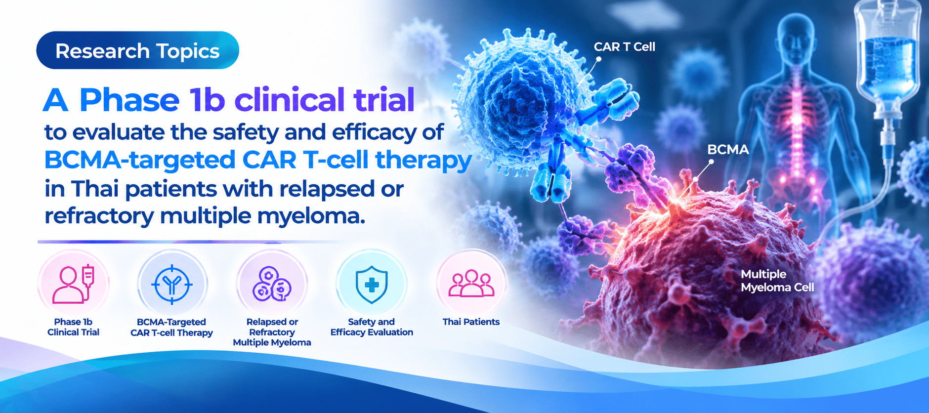 A Phase 1b clinical trial to evaluate the safety and efficacy of BCMA-targeted CAR T-cell therapy in Thai patients with relapsed or refractory multiple myeloma.
