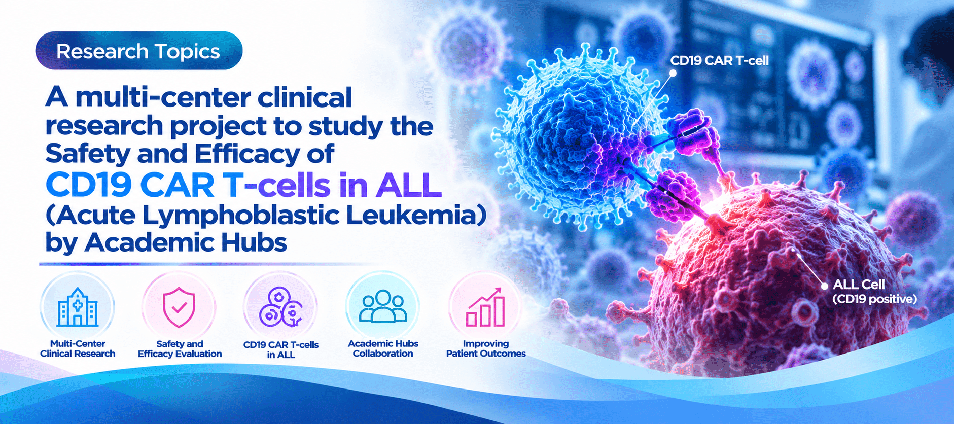 A multi-center clinical research project to study the Safety and Efficacy of CD19 CAR T-cells in ALL (Acute Lymphoblastic Leukemia) by Academic Hubs