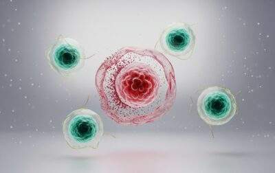 Development of CAR T-cell Products for the Treatment of Hematologic Malignancies to Enhance the Competitiveness of Thailand’s Advanced Therapy Medicinal Products (ATMP) Industry (Phase 1)