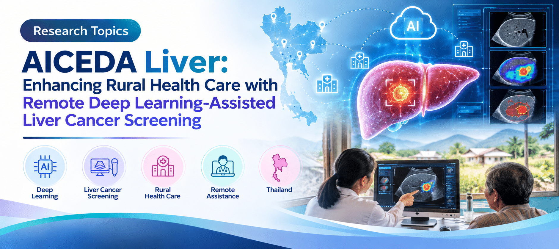 AICEDA Liver: Enhancing Rural Health Care with Remote Deep Learning-Assisted Liver Cancer Screening