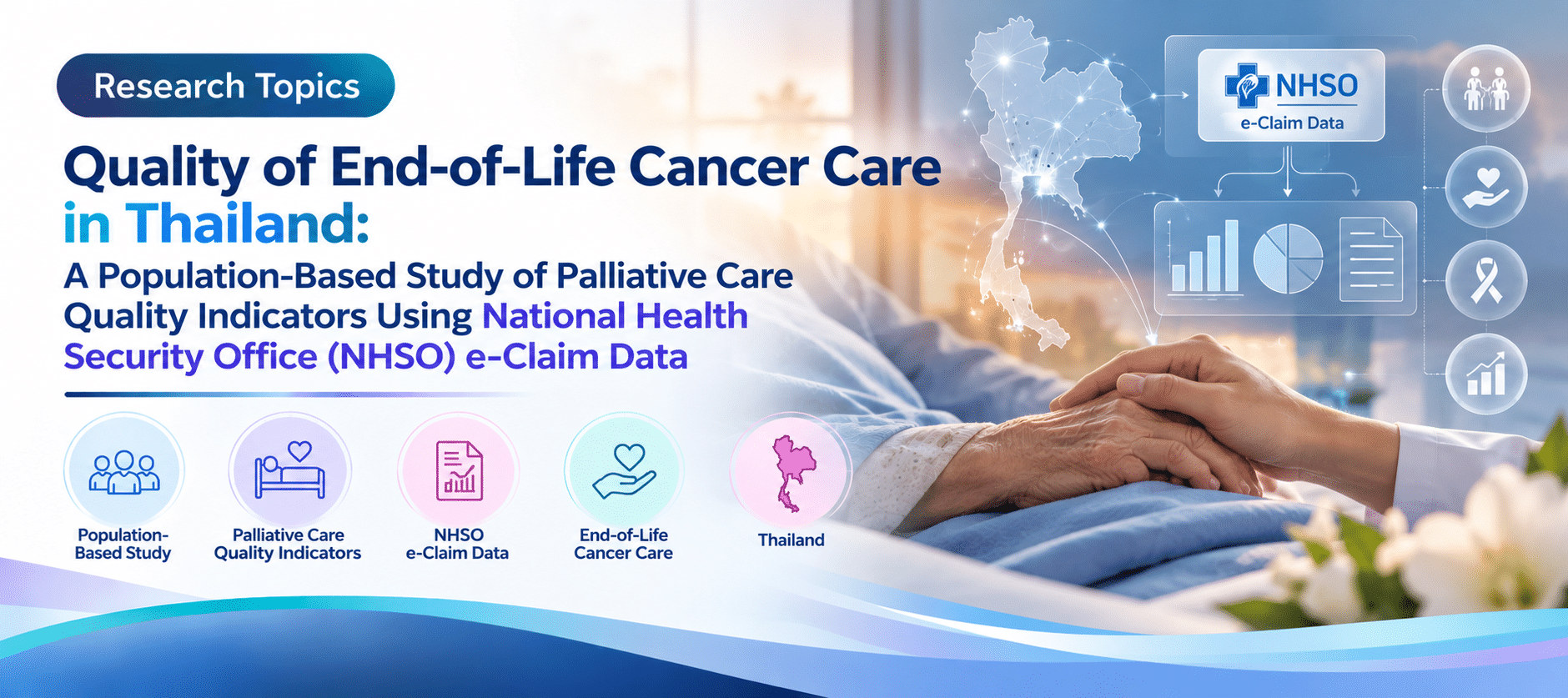 Quality of End-of-Life Cancer Care in Thailand: A Population-Based Study of Palliative Care Quality Indicators Using National Health Security Office (NHSO) e-Claim Data