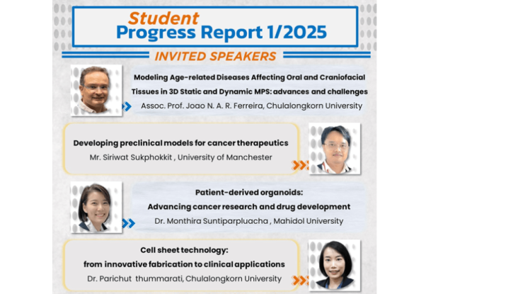 Announcement: Student Progress Report 1/2025